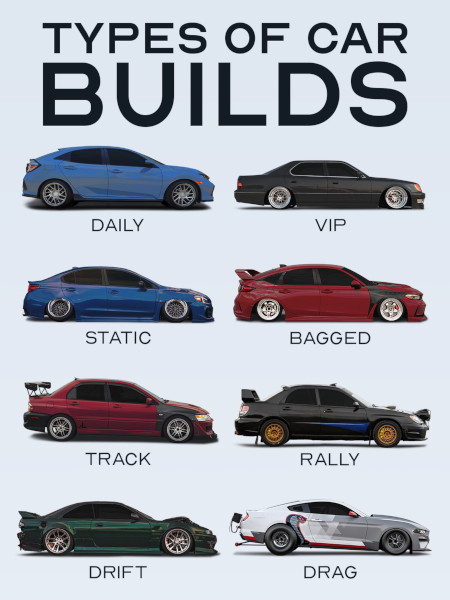 types-of-car-builds